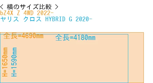 #bZ4X Z 4WD 2022- + ヤリス クロス HYBRID G 2020-